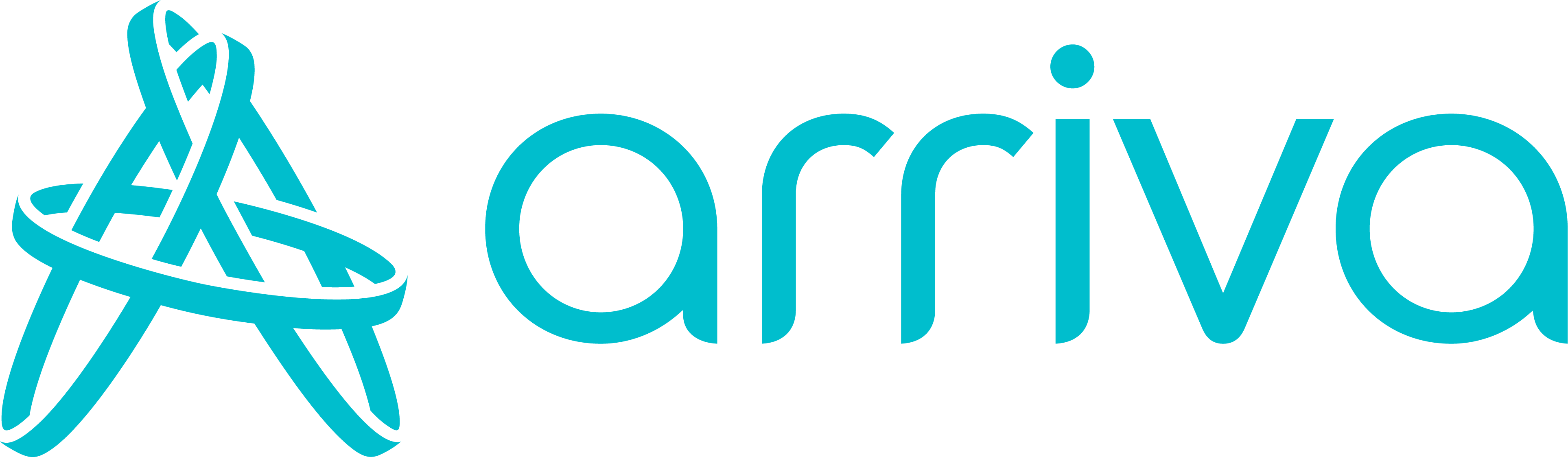 Arriva Horizontaal Kleur PNG